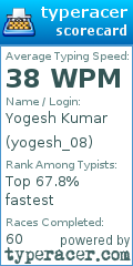 Scorecard for user yogesh_08