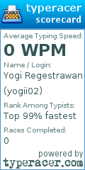 Scorecard for user yogii02