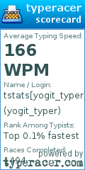 Scorecard for user yogit_typer