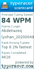 Scorecard for user yohan_202000495