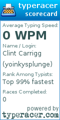 Scorecard for user yoinkysplunge