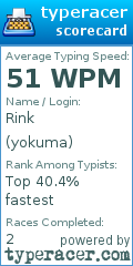 Scorecard for user yokuma