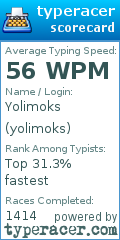 Scorecard for user yolimoks