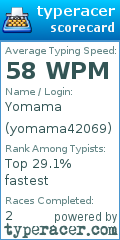 Scorecard for user yomama42069