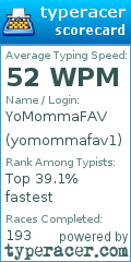 Scorecard for user yomommafav1