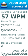 Scorecard for user yomotha233
