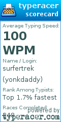 Scorecard for user yonkdaddy