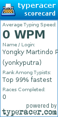 Scorecard for user yonkyputra