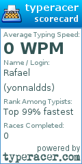 Scorecard for user yonnaldds