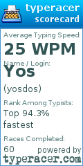 Scorecard for user yosdos