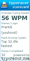 Scorecard for user yoshiro6