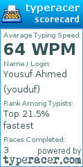 Scorecard for user youduf