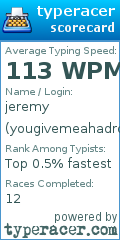 Scorecard for user yougivemeahadron