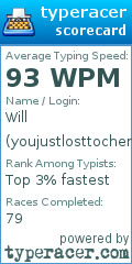 Scorecard for user youjustlosttochen