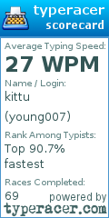 Scorecard for user young007