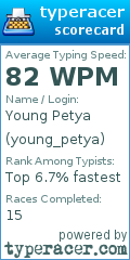 Scorecard for user young_petya