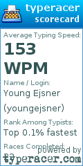 Scorecard for user youngejsner