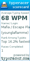 Scorecard for user younglaflamme