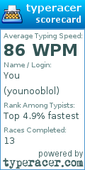 Scorecard for user younooblol