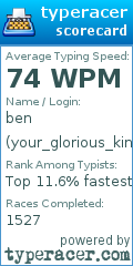 Scorecard for user your_glorious_king