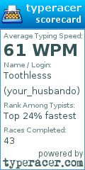 Scorecard for user your_husbando
