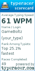 Scorecard for user your_type