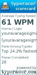Scorecard for user youravaragesigma