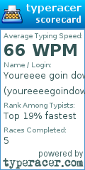 Scorecard for user youreeeegoindown