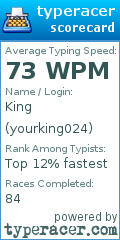 Scorecard for user yourking024