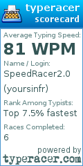 Scorecard for user yoursinfr