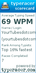 Scorecard for user yourtubesdotcom