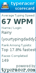 Scorecard for user yourtypingdaddy