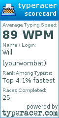 Scorecard for user yourwombat