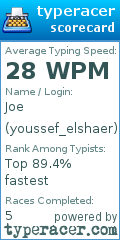 Scorecard for user youssef_elshaer