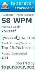 Scorecard for user youssef_mahmoud2006