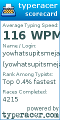 Scorecard for user yowhatsupitsmejacksonschlacks