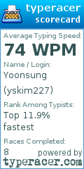Scorecard for user yskim227