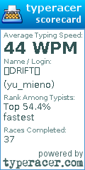 Scorecard for user yu_mieno