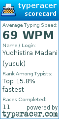 Scorecard for user yucuk