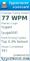 Scorecard for user yuga009