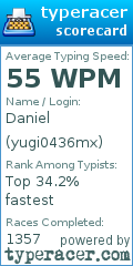 Scorecard for user yugi0436mx