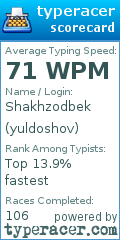 Scorecard for user yuldoshov