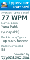 Scorecard for user yunapahk