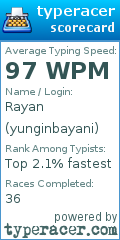 Scorecard for user yunginbayani
