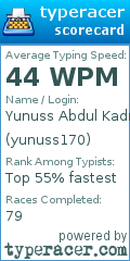 Scorecard for user yunuss170