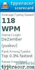 Scorecard for user yuskov