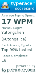 Scorecard for user yutongalice