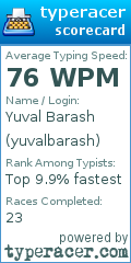 Scorecard for user yuvalbarash