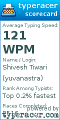 Scorecard for user yuvanastra