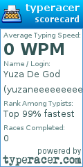 Scorecard for user yuzaneeeeeeeeee1_
